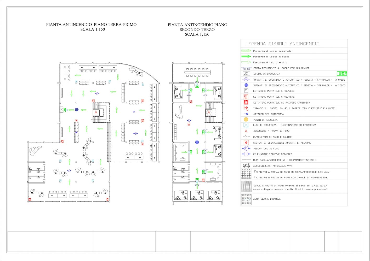 Progettazione Calcestruzzo