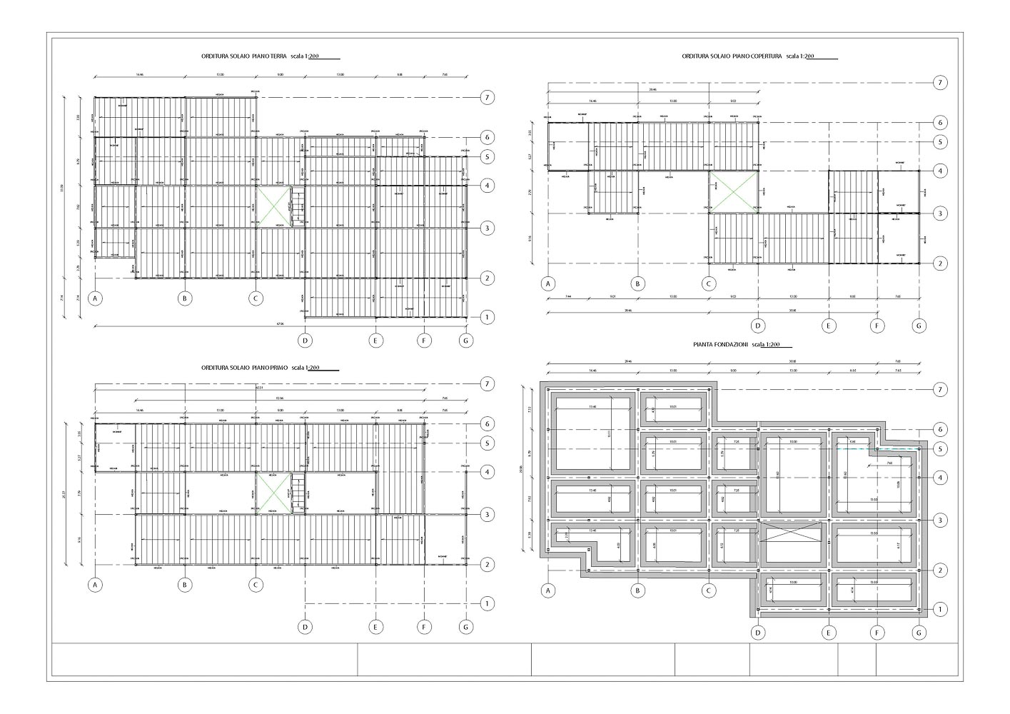 Progettazione