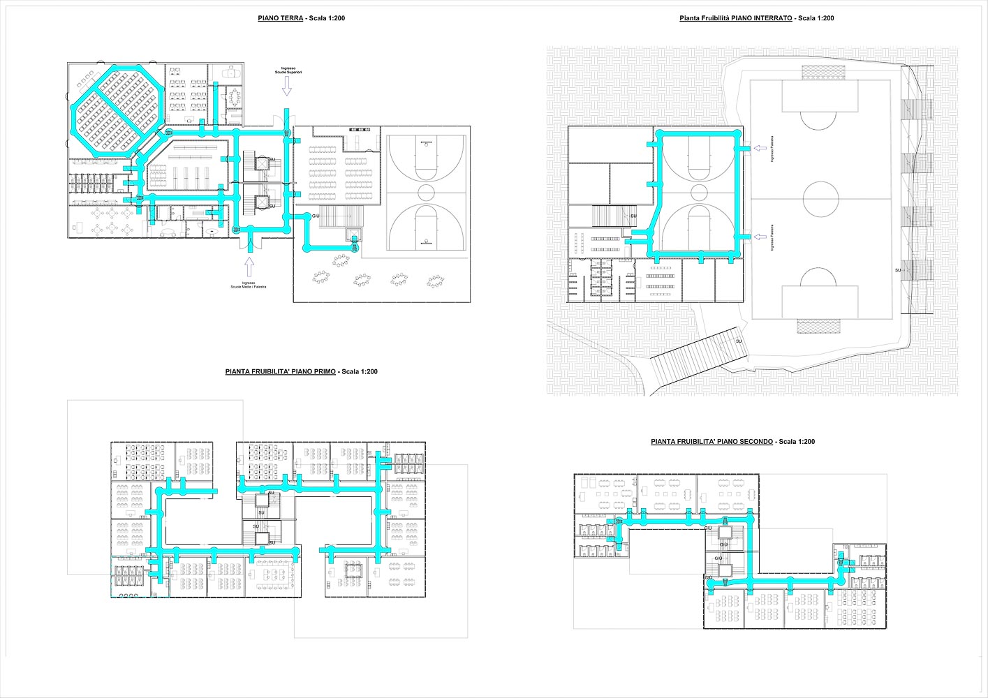 Progettazione