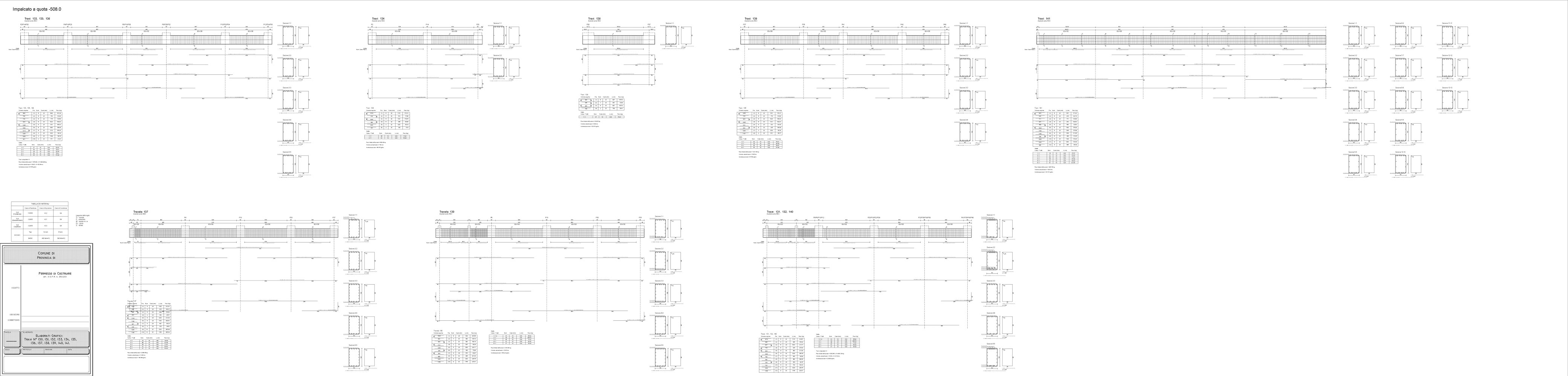 Progettazione, Calcestruzzo